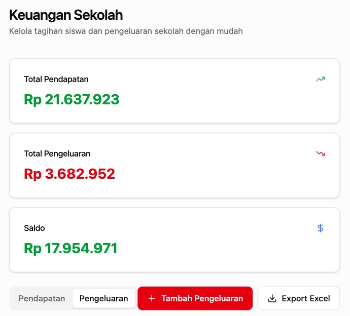 Dashboard Manajemen Sekolah Terpadu