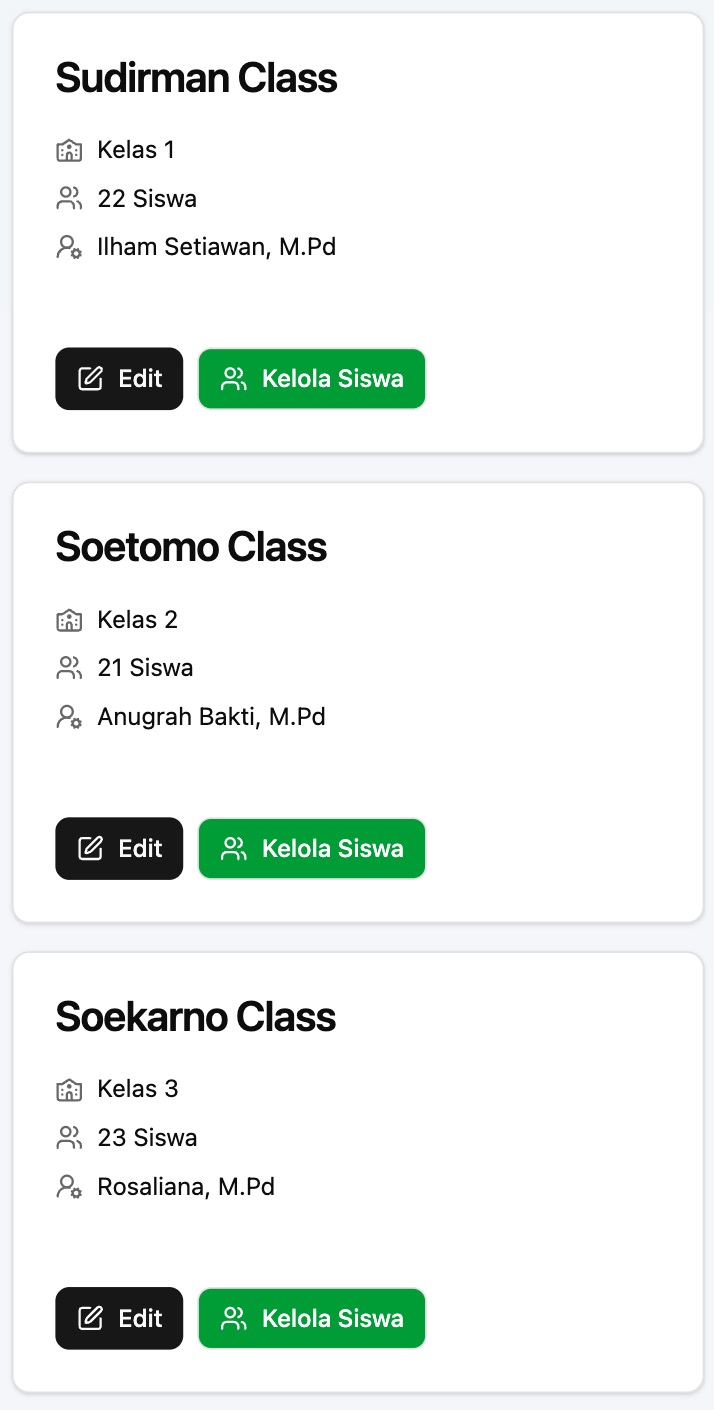 Dashboard Manajemen Sekolah Terpadu